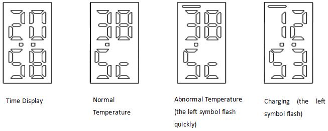 Comment mesurer la température avec la montre de température SKMEI 1672