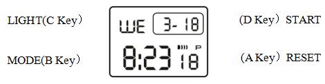 SKMEI 1683 Digital Watch Button