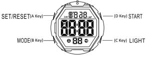 Botón de reloj digital SKMEI 1721