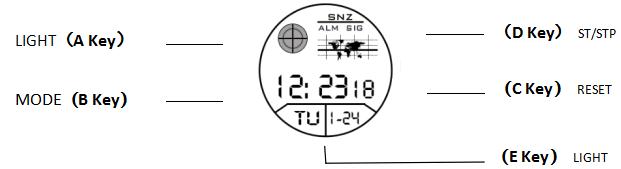 Botón de reloj digital SKMEI 1723