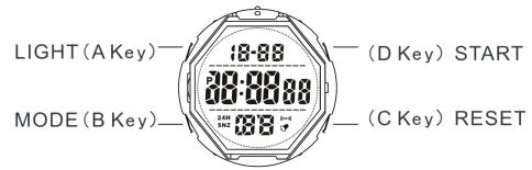 SKMEI 1736 Digital Watch Button