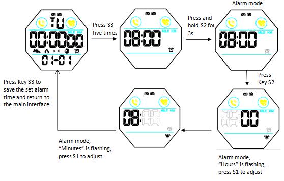 How to set alarm on bluetooth watch SKMEI 1746