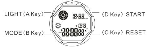 SKMEI 1759 Dual Time Watch Button