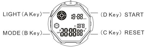 SKMEI 1759 10ATM Digital Watch Button