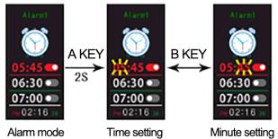 Cómo configurar la alarma de SKMEI 1802