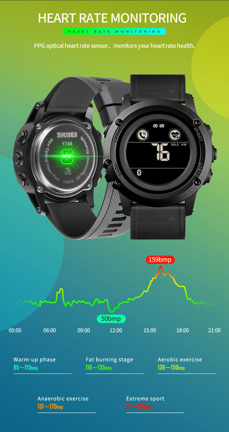 SKMEI 1746 Smart Sport Watch