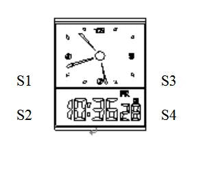 SKMEI 0814 Watch Dial Plate Diagram