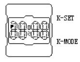 SKMEI 0951 LED Watch Dial Plate