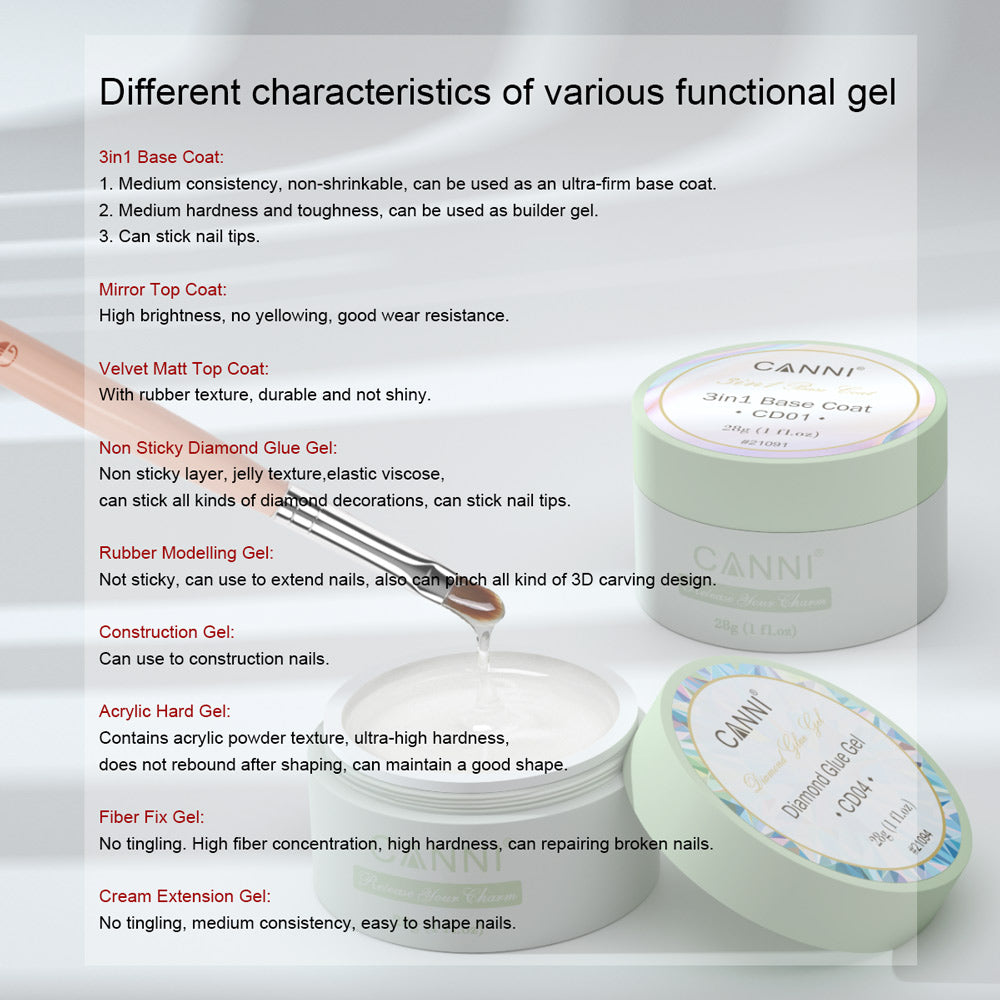 CANNI 28g Functional Gel