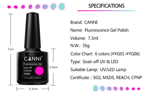 CANNI Fluorescence Product Information