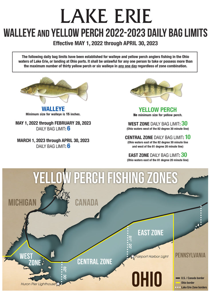 Perch Fishing the Great Lakes – Fishing Addiction Gear
