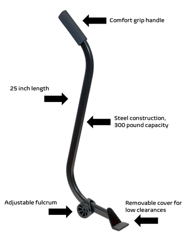 25-PFML Furniture Lifter infographic