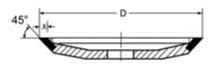 DIAGRAM OF DISH STYLE DIAMOND WHEEL TYPE D15V9 0005-2411