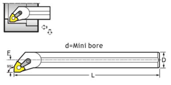 Diagram of S-MWLN HEAVY-DUTY BORING BAR