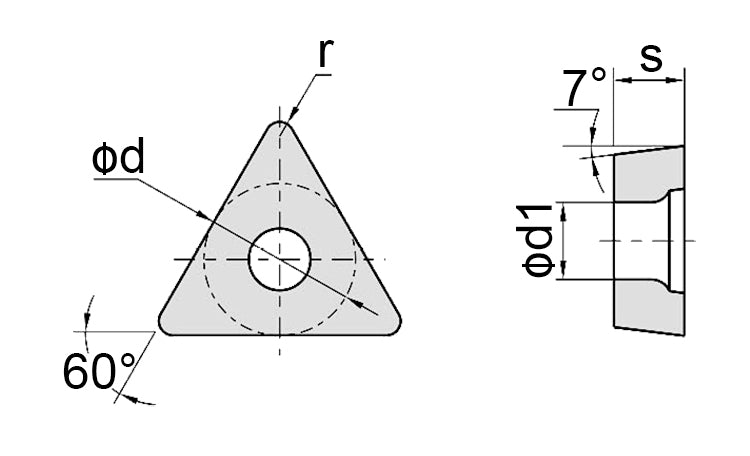 Diagram of Accusize TCGX Carbide Inserts