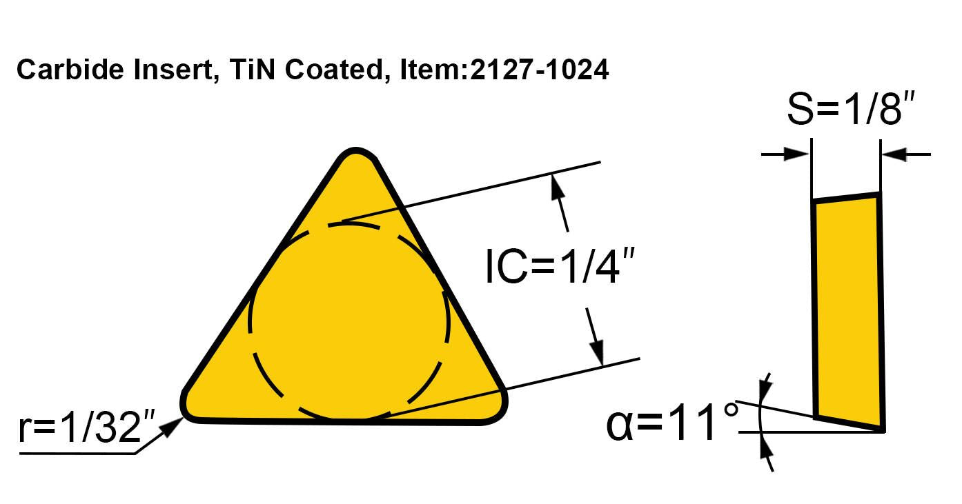 Figure of Accusize Tpg222 Tin Coated Carbide Inserts, 10 Pcs/Box, 2127-1024x10