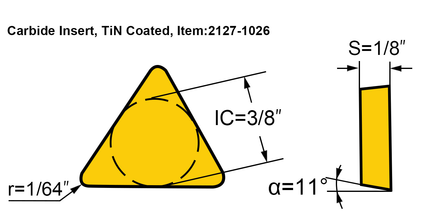 Diagram of Accusize Tpg321 Carbide Inserts Tin Coated 10 Pcs, 2127-1026x10