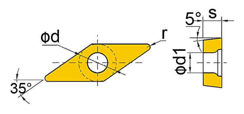 Diagram of Accusize VBMT Inserts with CVD Coating