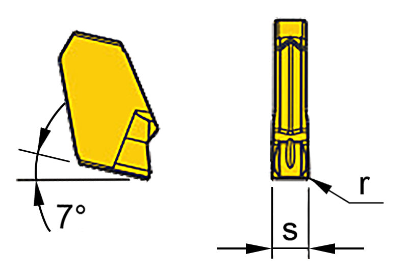 Figure of Accusize GTN Inserts