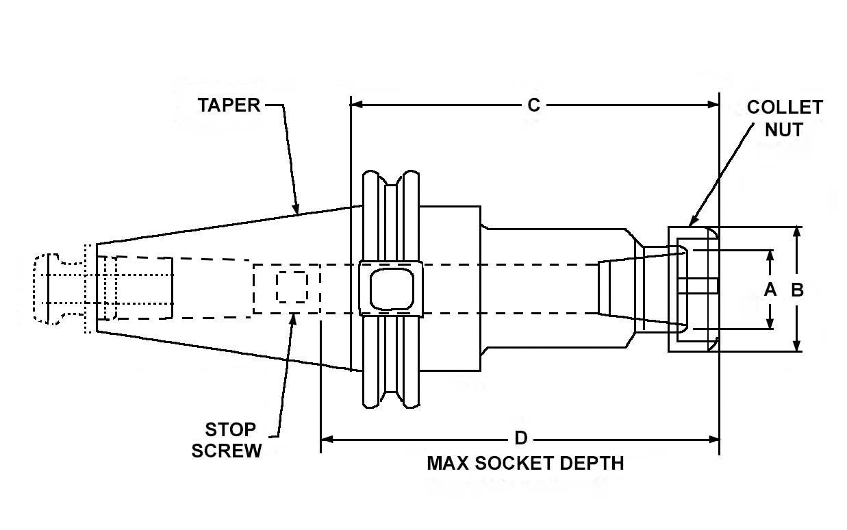 DIAGRAM OF CAT50 V-FLANGE CNC ER COLLET CHUCK