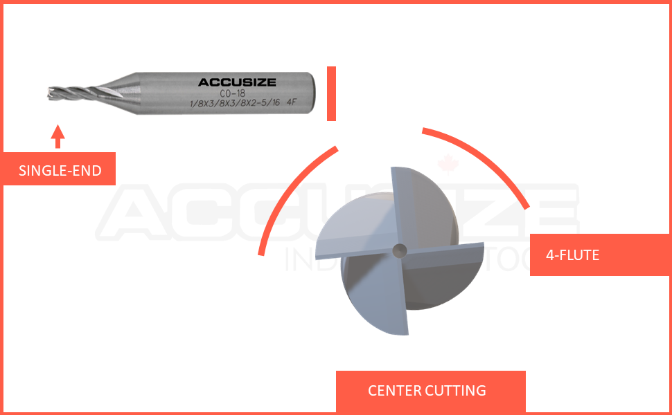 Features of Accusize Industrial Tools M42-8% Cobalt Finishing End Mill
