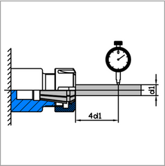 Inspection of Accusize ER Collet Chuck and Nut