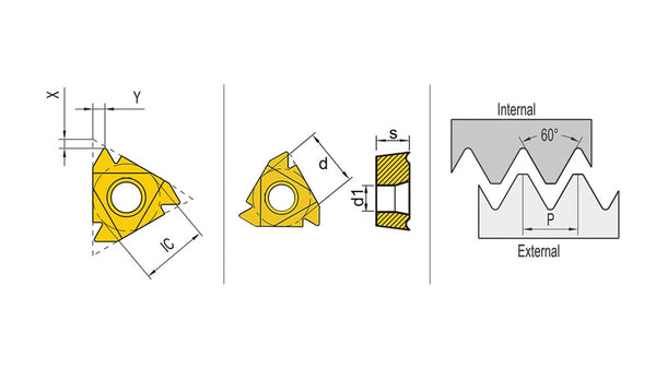 Diagram of Accusize Threading Inserts