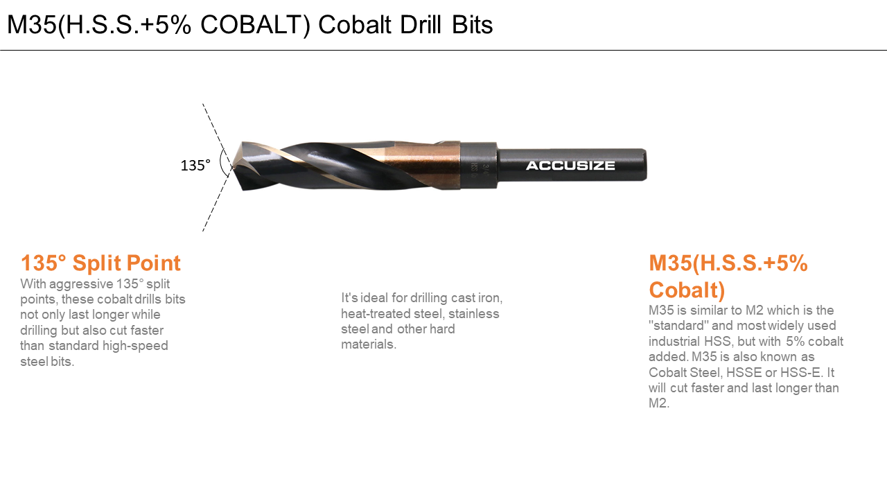 M35 Cobalt Drill Bits with 135 degree split point