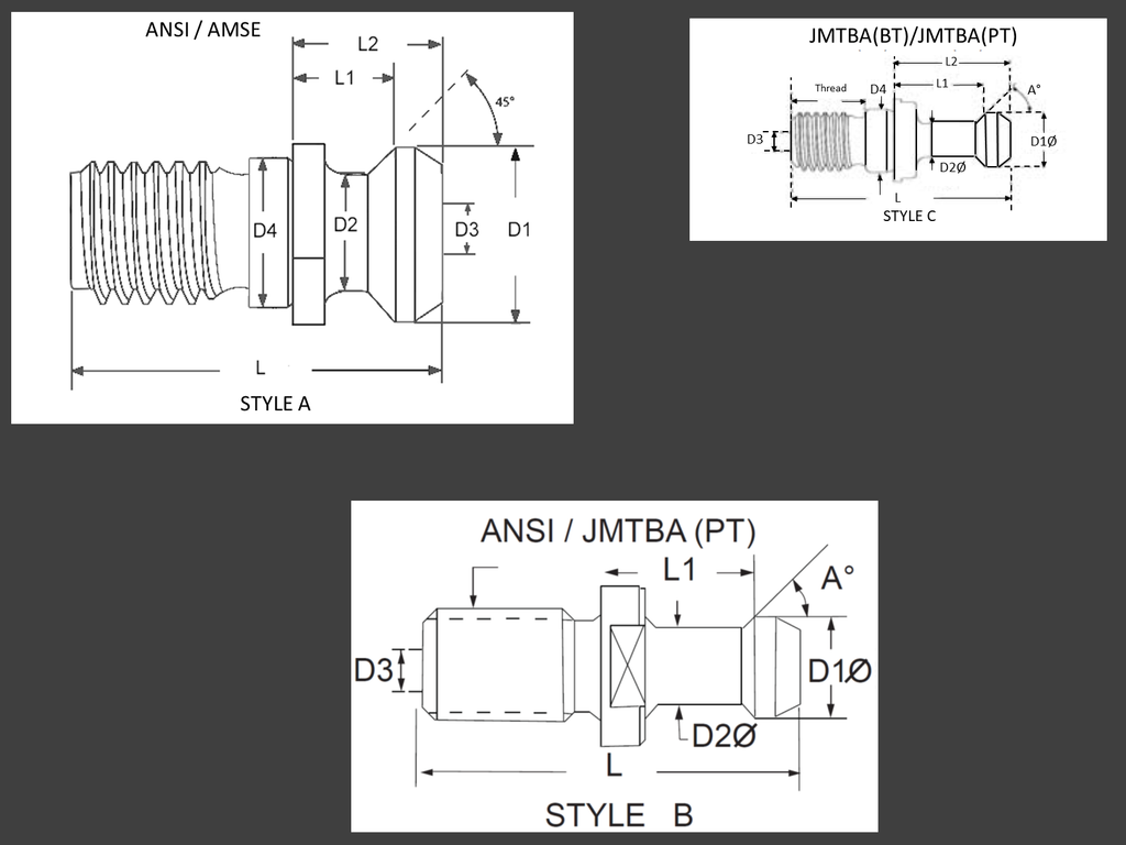 Diagram of Pull Stud Styles