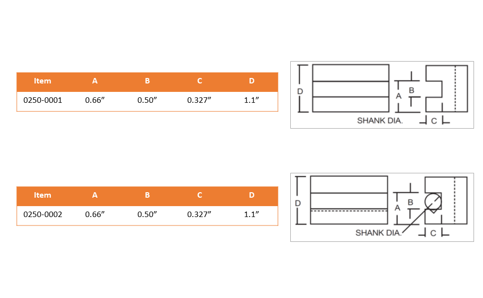 Diagram of 0250-0001 and 0250-0002