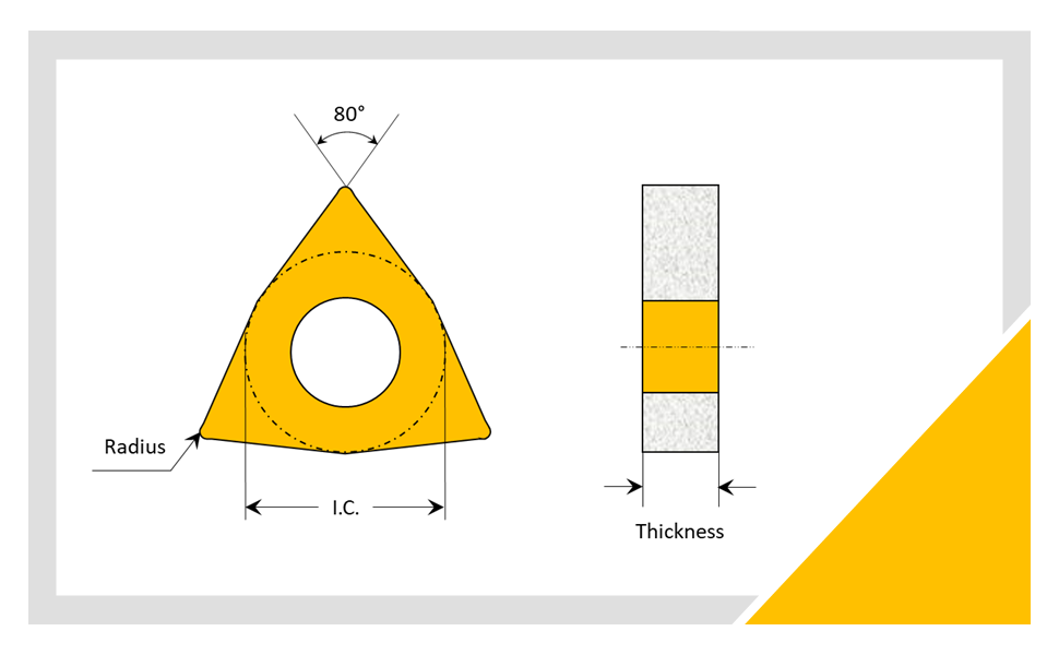 Diagram and Specification of Accusize TiN Coated Carbide WNMM  Inserts