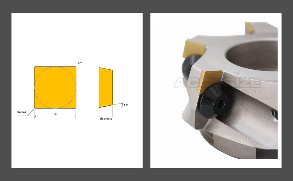 Schematic Diagram of Accusize Carbide TiN Coated SPG Inserts