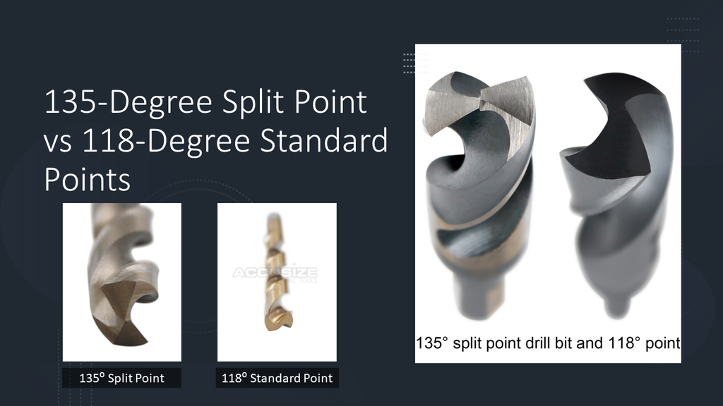 135-Degree Split Point vs 118-Degree Standard Points