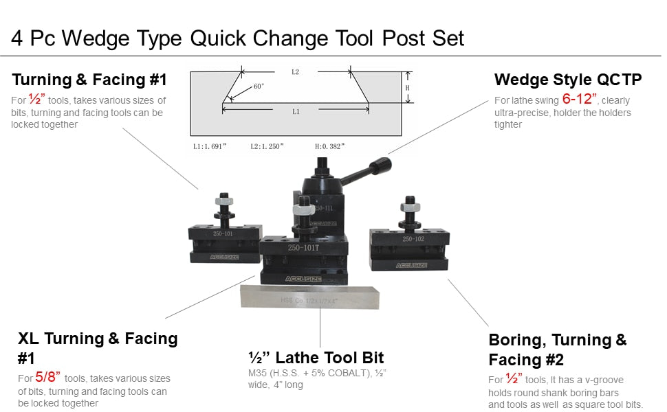 Features of 4 Pc Wedge Type Quick Change Tool Post Set for Lathe Swing 6'' - 12'' with 1/2'' M35 Square Lathe Bit, 0251-0155…