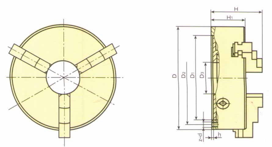 SCHEMA