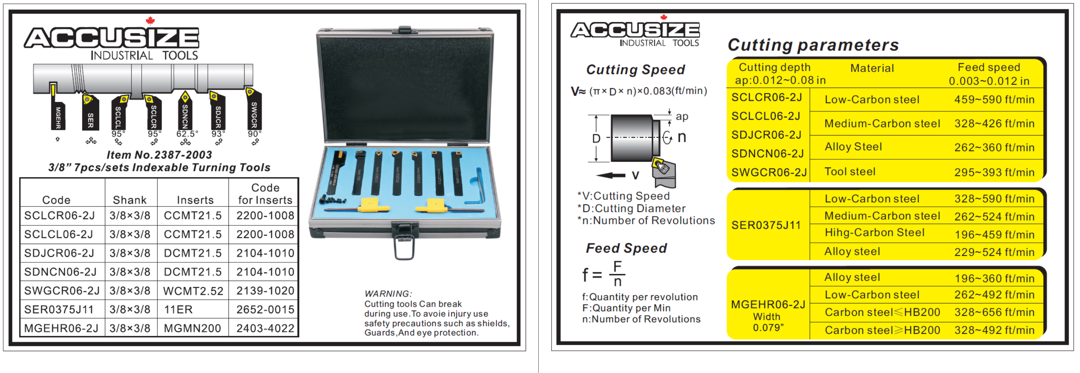 2387-2003PLUS-SPECIFICATIONS AND CUTTING PARAMETERS