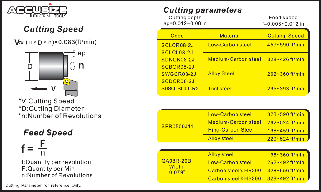 2988-0012-diagram-b.png