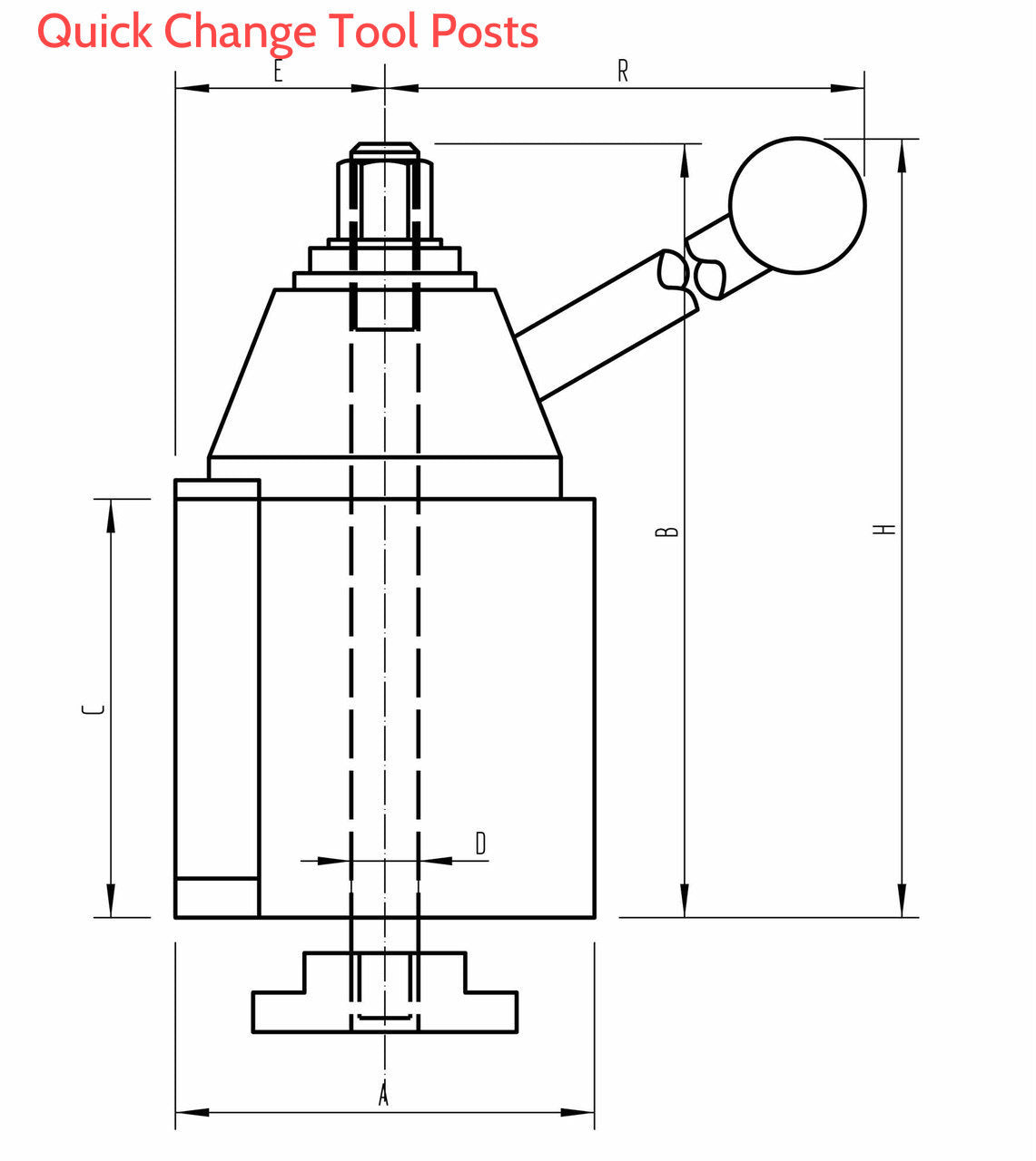 Quick Change Tool Posts