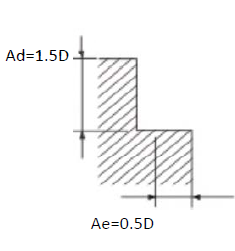 SCHEMATIC DIAGRAM