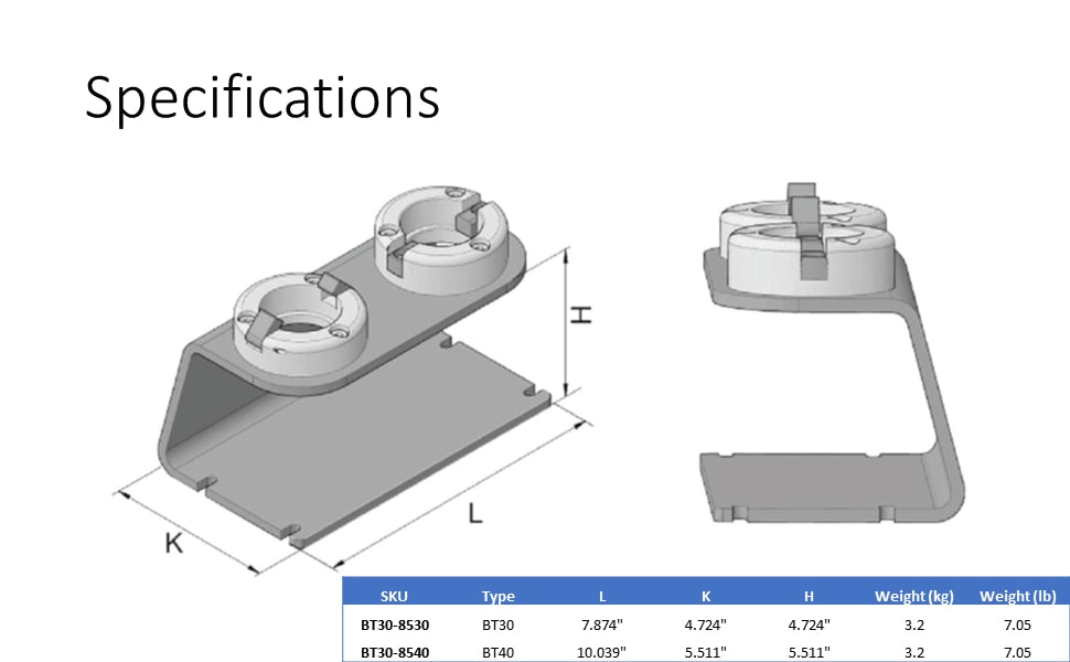 Specifications