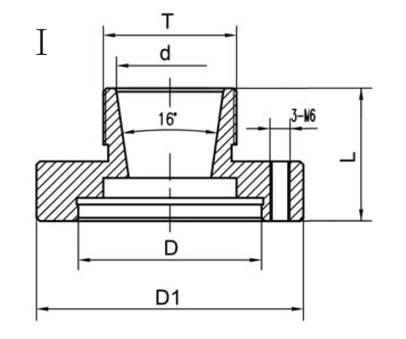 ER32-0880 SCHEMA