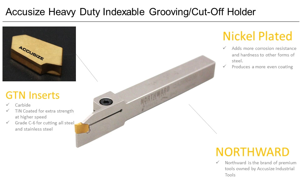 Heavy-Duty Indexable Grooving Cut-Off Holder with Extra 10 Carbide TiN Coated GTN Insert Bundle, Right Hand 2415 B