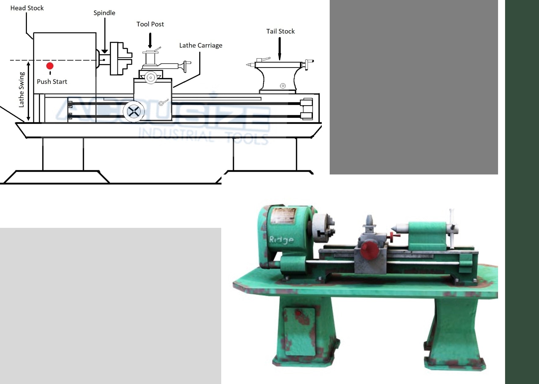 Schema of Lathe Swing