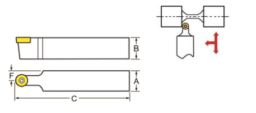 srdcn-diagram.png