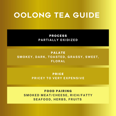 Olfachaï Tea pairing guide