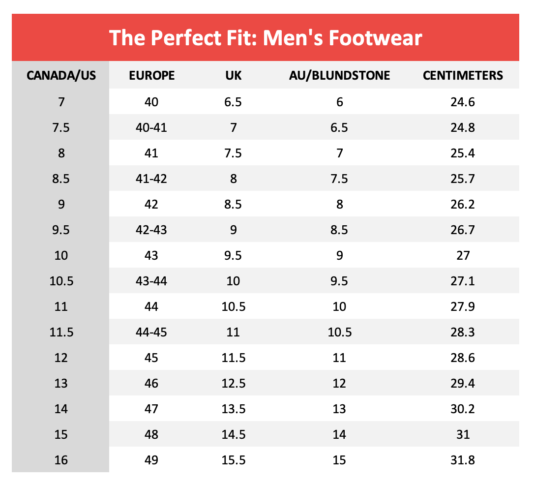 Tootsies Shoe Market Size Guide | Shoe Size