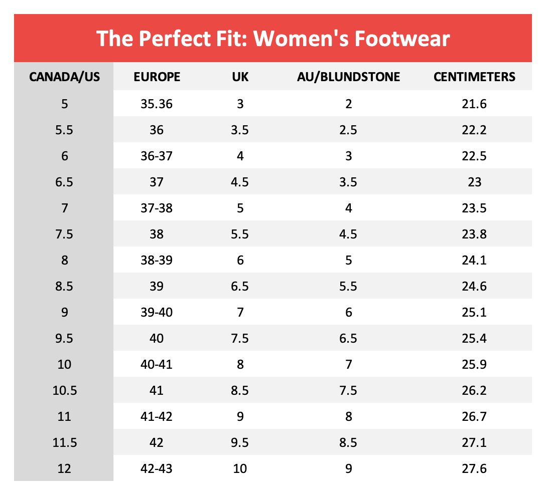 Tootsies Shoe Market Size Guide