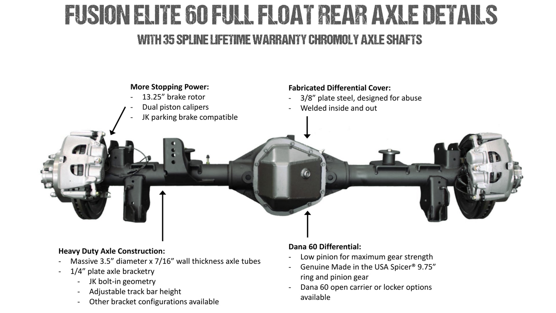 Fusion Elite 60 Full Float Rear Axle Assembly for Jeep TJ/LJ - Fusion4x4
