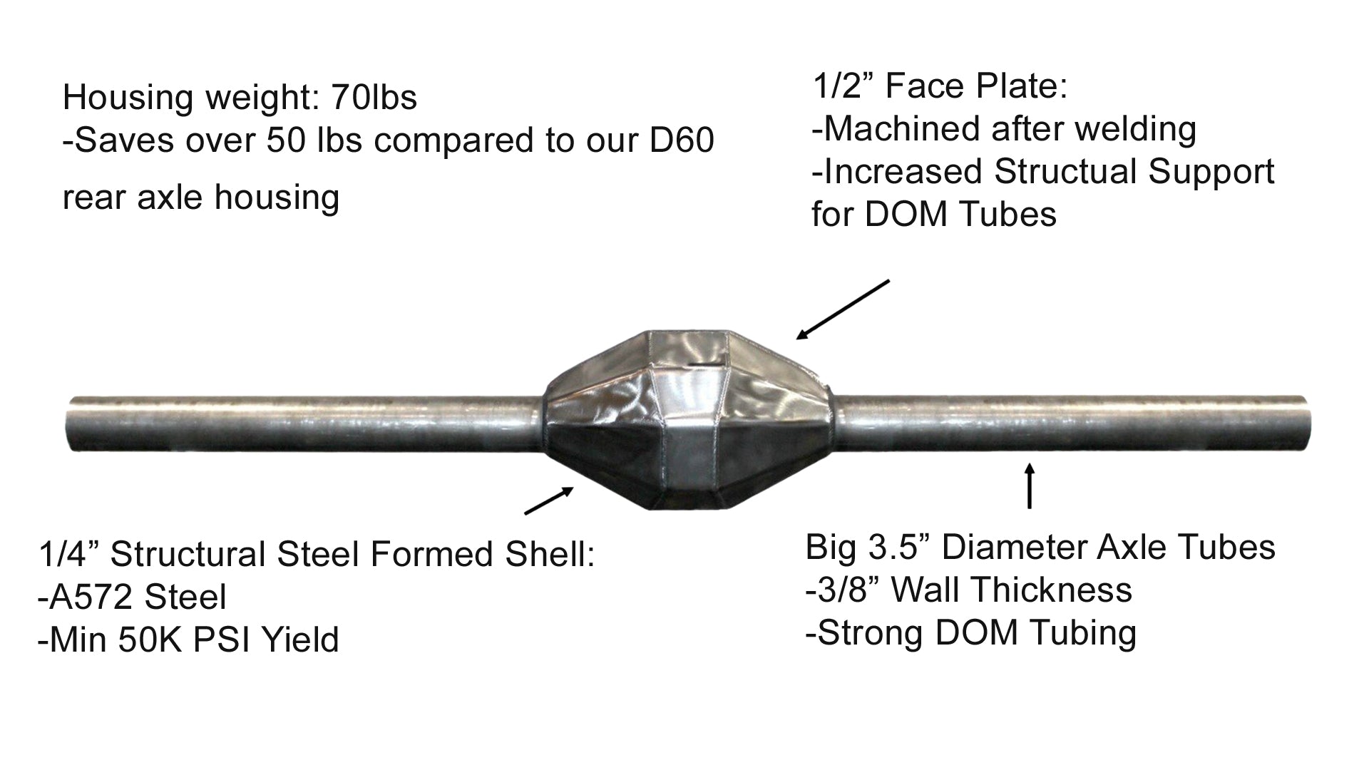 Fusion Pro Series Fabricated 10