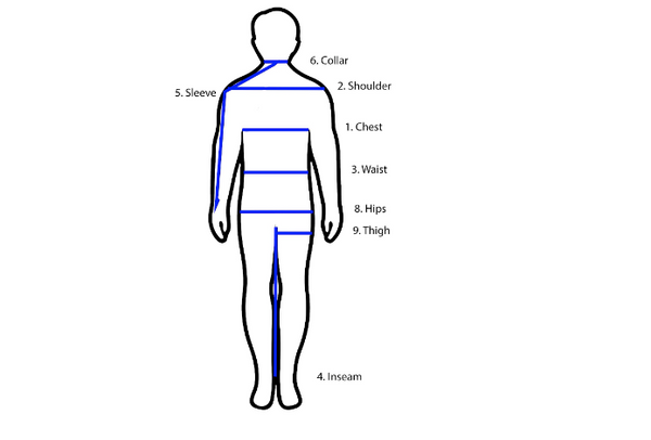 Men's measurements chart.